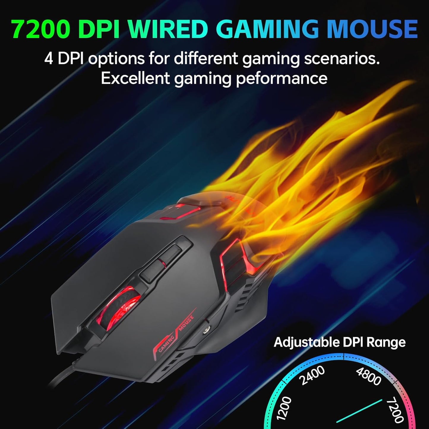 One Handed Half Keyboard Mouse USB Spilitter Type-C Adapter Gaming Combo with RGB LED Backlit 7200DPI CPI Customize 4 Port Adapter Mini Size Small Wired Set for LOL/Wow/fortnite/Dota/PUBG - CHONCHOW