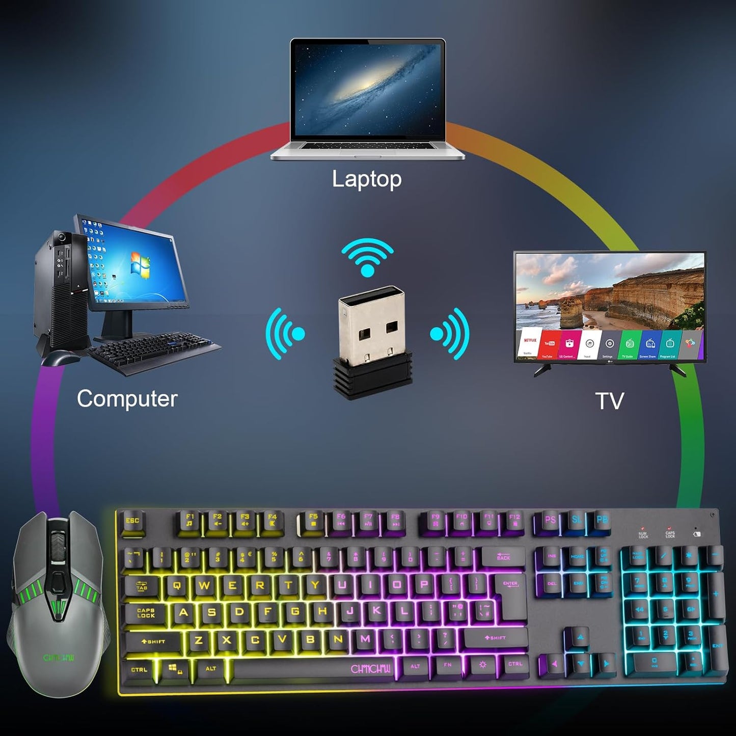 Gaming Wireless Keyboard and Mouse Combo,Rechargeable LED Rainbow Backlit,Mechanical Feel Anti-ghosting with Side Button for Computer PC Laptop Compatible with Windows Mac Ps4/Ps5 Xbox one - CHONCHOW