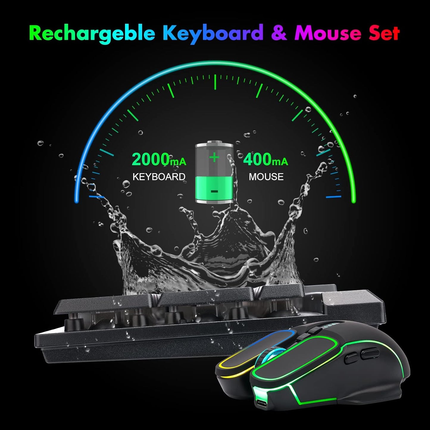 Gaming Wireless Keyboard and Mouse RGB Backlit Rechargeable Battery Gamer Combo Mechanical Feel Anti-ghosting with Side Button for PC Computer Laptop Compatible with Windows Mac Ps4/Ps5 Xbox one - CHONCHOW