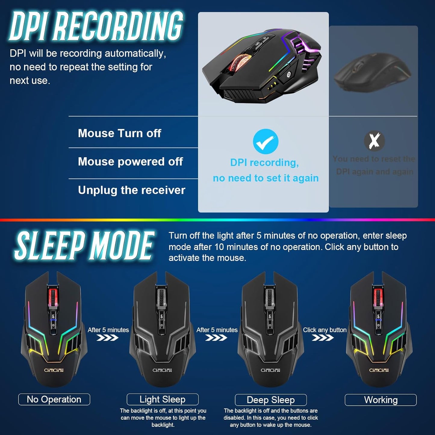 CHONCHOW Wireless Gaming Mouse for PC, RGB Backlit, 12 Light Modes, 2.4G Receiver/USB-C, Up to 3200 DPI, Rechargeable Wireless Computer Mice with 58inch Charge Cable for Laptop/Windows/PS4 Gamer-Black - CHONCHOW