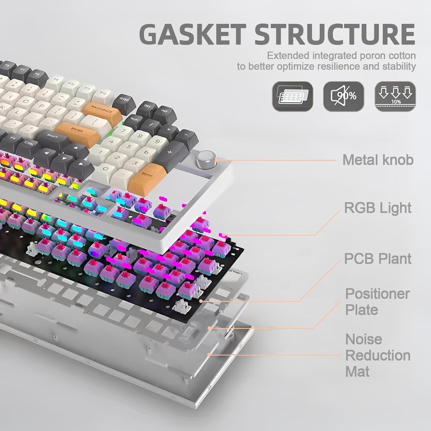 CHONCHOW AK98W Gaming Keyboard with Knob,Creamy Keyboard with Num pad, USB C Wired,Gasket Mount Acoustic Foam,RGB Backlit,Large Print PBT Key,Hot Swap, Silent Mechanical Keyboard for Win/Mac - CHONCHOW
