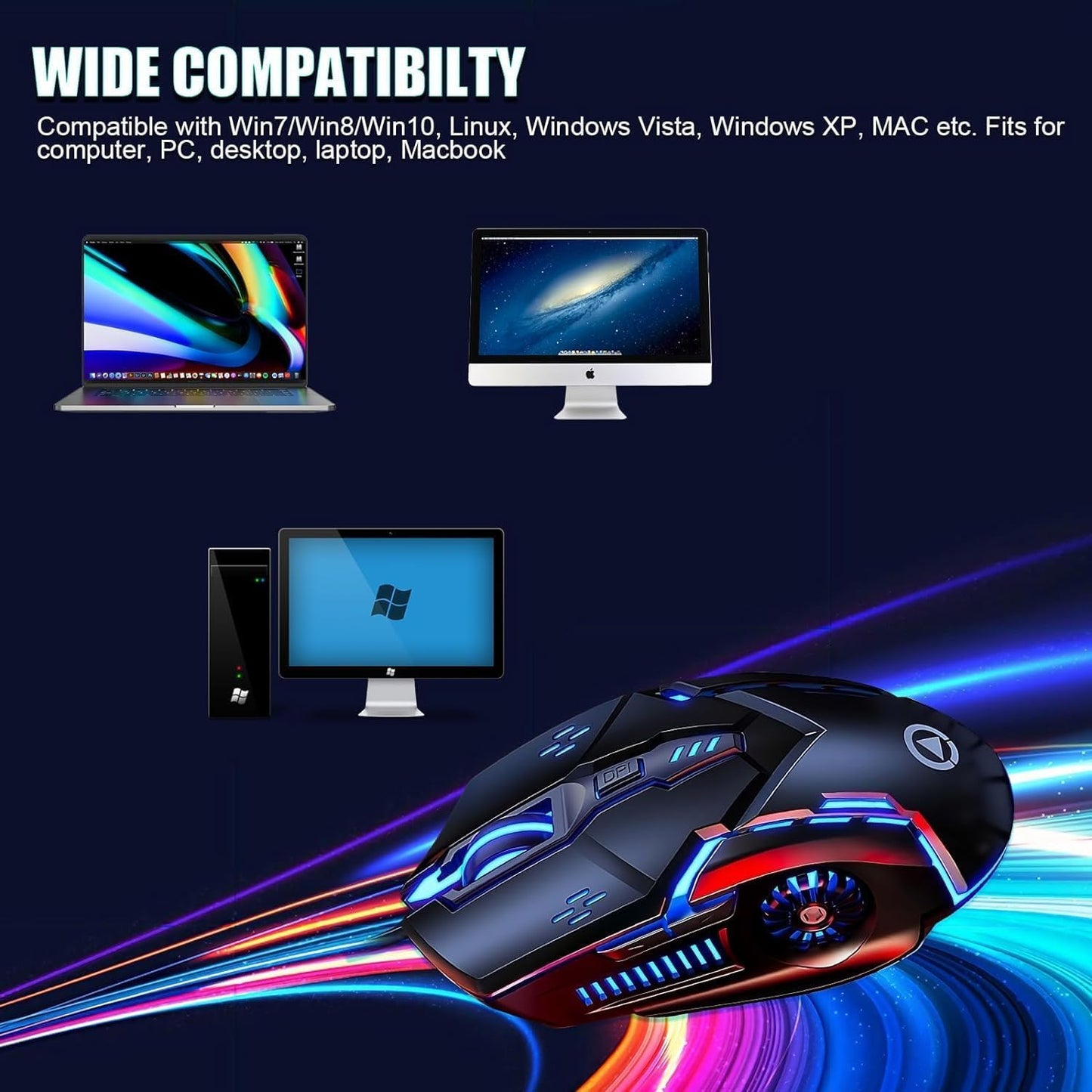 Silent Click Mouse, Gaming Mouse Wired, 6 Button, 4 Adjustable DPI Upto 3200 DPI, RGB Lighting, Compatibility for PC/Laptop/Mac, Wired Mouse Used for Games and Office (Black) (white(silent click)) - CHONCHOW