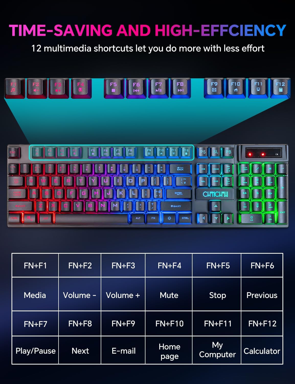 CHONCHOW Wireless Gaming Keyboard, Rechargeable 104 Key Rainbow LED Light Up Wireless Keyboard, Wireless Light up Gaming Keyboard for PC PS4 PS5 Xbox One Laptop, Teclado inalámbrico, Black - CHONCHOW