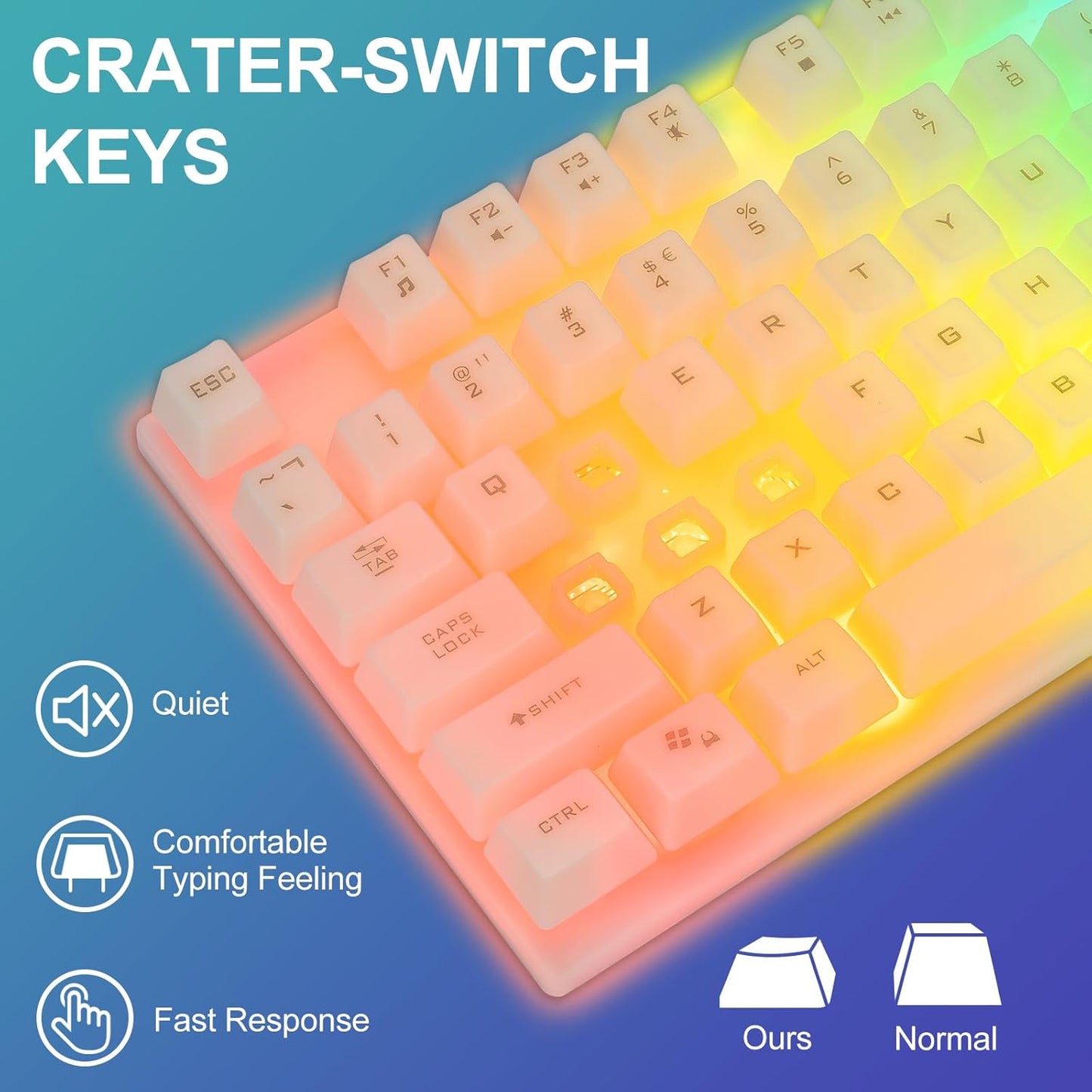 CHONCHOW LED Keyboard and Mouse, 104 Keys Rainbow Backlit Keyboard and 7 Color RGB Mouse, White Gaming Keyboard and Mouse Combo for PC Laptop Xbox PS4 Gamers and Work - CHONCHOW