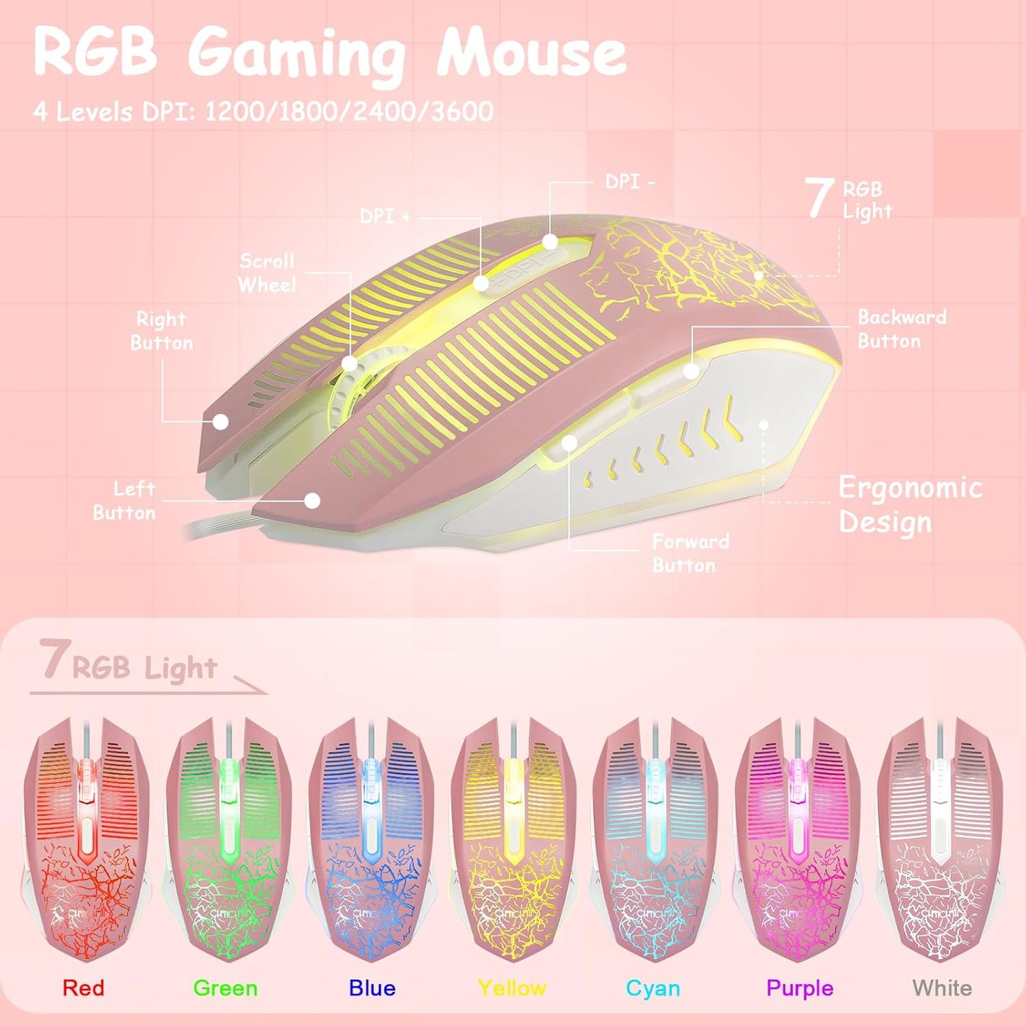 Wired Keyboard and Mouse Combo with Backlit, Pink and White Cute Keyboard with 3 Light Mode, 14 Function Keys, 19 Keys Anti-ghosting for Gamer, RGB Light Up Mouse for PS4 PC Laptop Mac, fit for Office - CHONCHOW
