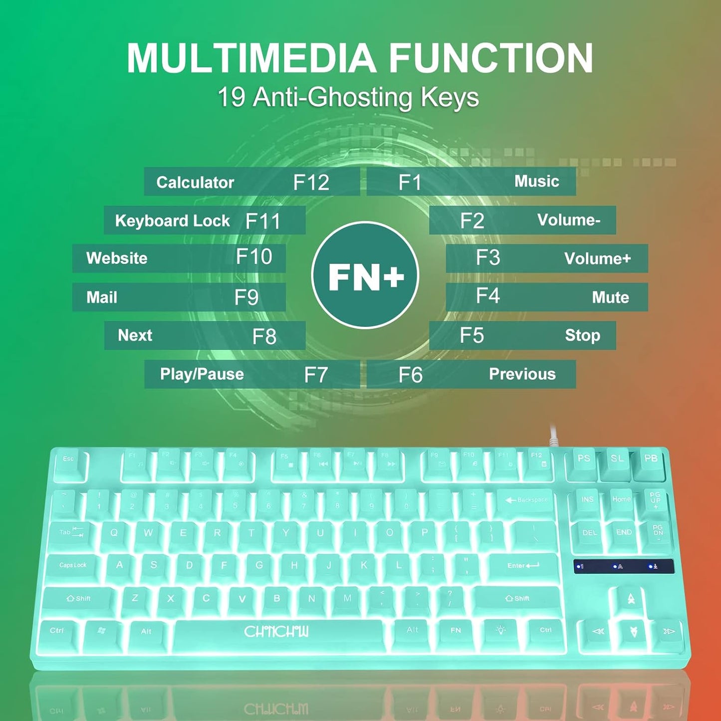 CHONCHOW LED Keyboard and Mouse Combo,Wired 87 Key Mechanical Feel Anti-ghosting Backlight Keyboard with Multimedia Keys for Windows, Mac Desktop/Laptop/PC (Blue) - CHONCHOW