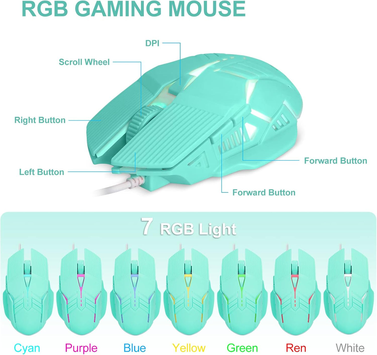 CHONCHOW LED Keyboard and Mouse Combo,Wired 87 Key Mechanical Feel Anti-ghosting Backlight Keyboard with Multimedia Keys for Windows, Mac Desktop/Laptop/PC (Blue) - CHONCHOW