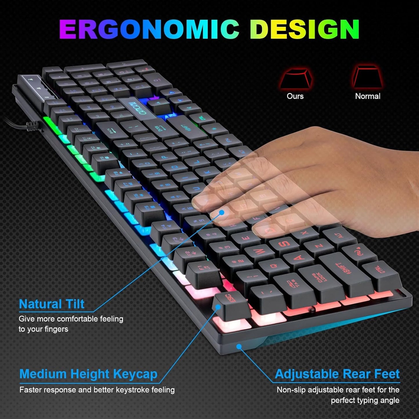 Gaming LED Keyboard Mouse Headset and Mousepad Bundle, CHONCHOW Wired Rainbow LED Light Up Gaming Keyboard Mouse Headset, Value 4 in 1 Gaming Set for Xbox PS4 PS5 PC Laptop Gamer - CHONCHOW