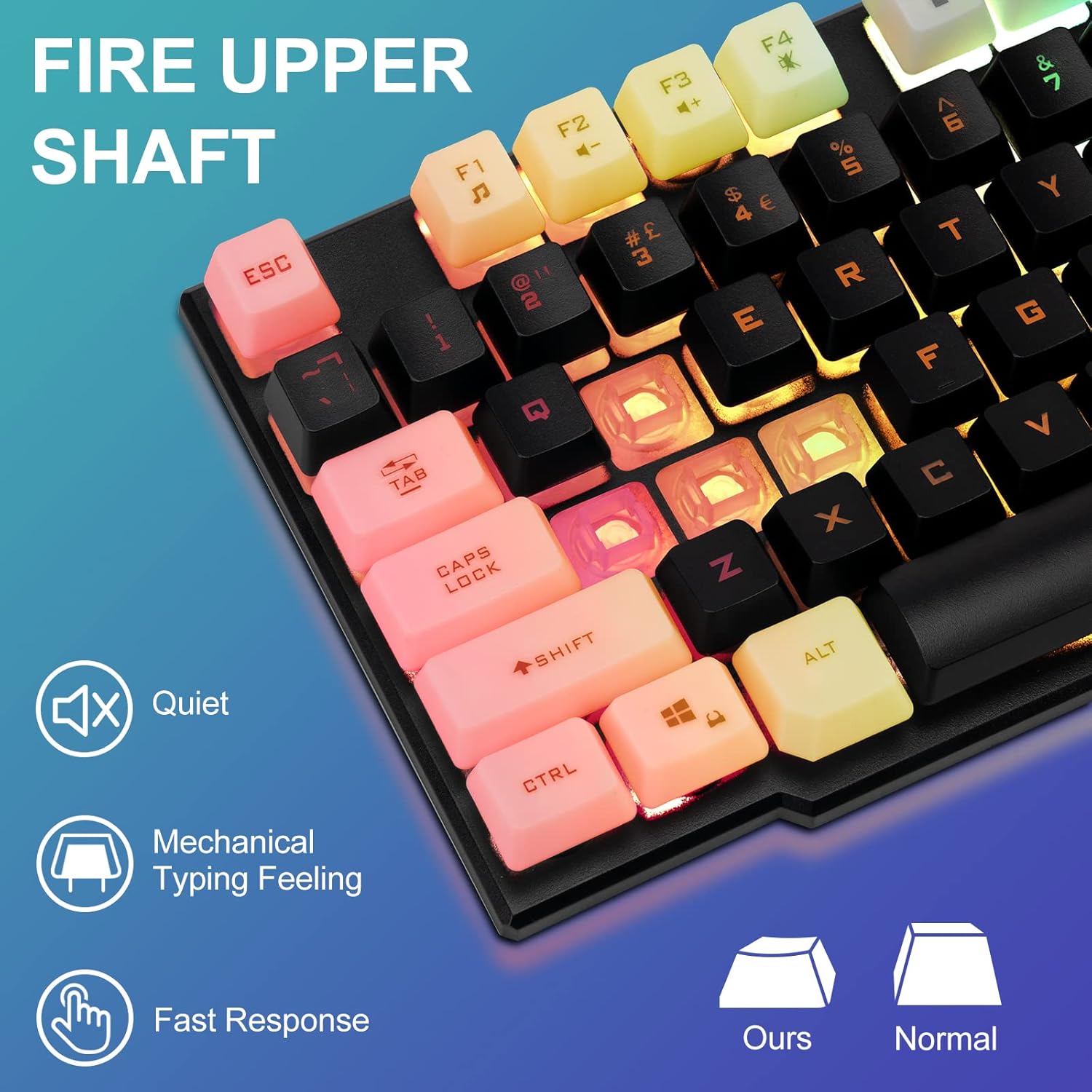 Gaming Keyboard Mouse Combo Rainbow LED Backlit Ambient Light Illuminated Character Wired USB Keyboard Mice Compatible with Windows XP/7/10 iMac MacBook PS4 PS5 Xbox one - CHONCHOW