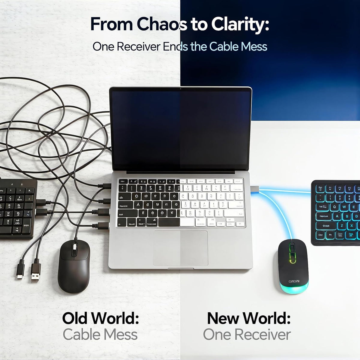 Computer Keyboard and Mouse Wireless,Rechargeable Gaming LED Keyboard Combo