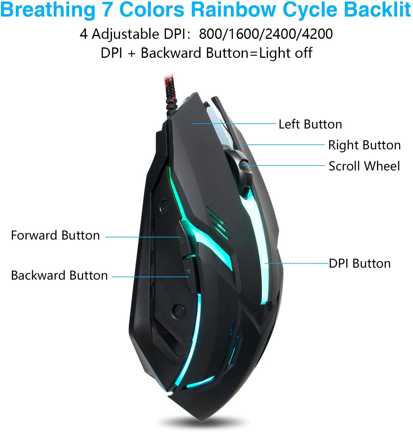 CHONCHOW TKL Mechanical Gaming Keyboard and Mouse Combo LED Backlit 60% Compact Gaming Keyboard with Blue Switches RGB Gaming Mouse - CHONCHOW