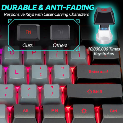CHONCHOW Gaming Keyboard and Mouse Full Size Wired Keyboard Light Up Key,Led Backlit,19 Anti-ghosting,Multimedia Keys, Mechanical Feel for Ps5,Ps4, Pc/Laptop/Xbox - CHONCHOW