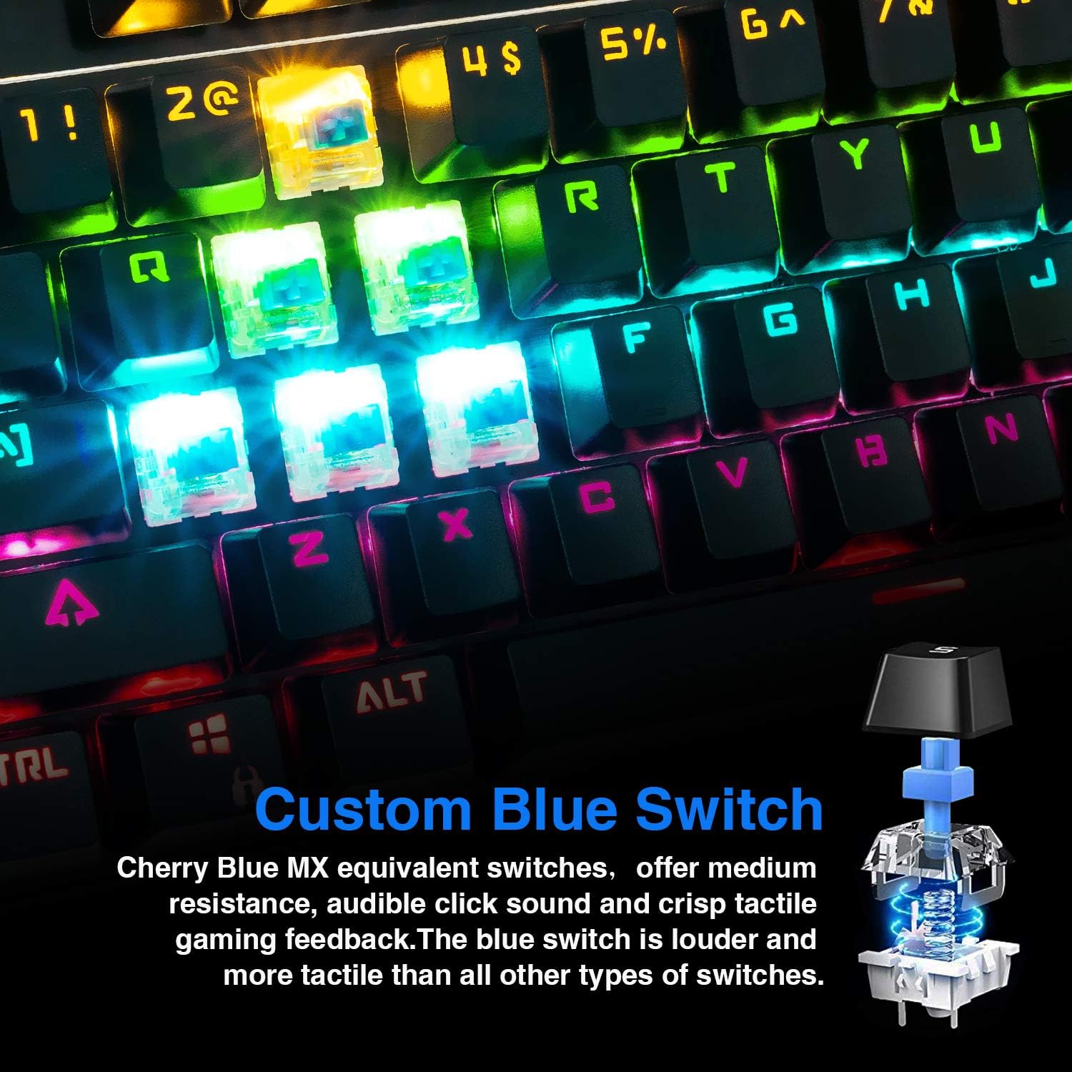 CHONCHOW TKL Mechanical Gaming Keyboard and Mouse Combo LED Backlit 60% Compact Gaming Keyboard with Blue Switches RGB Gaming Mouse - CHONCHOW