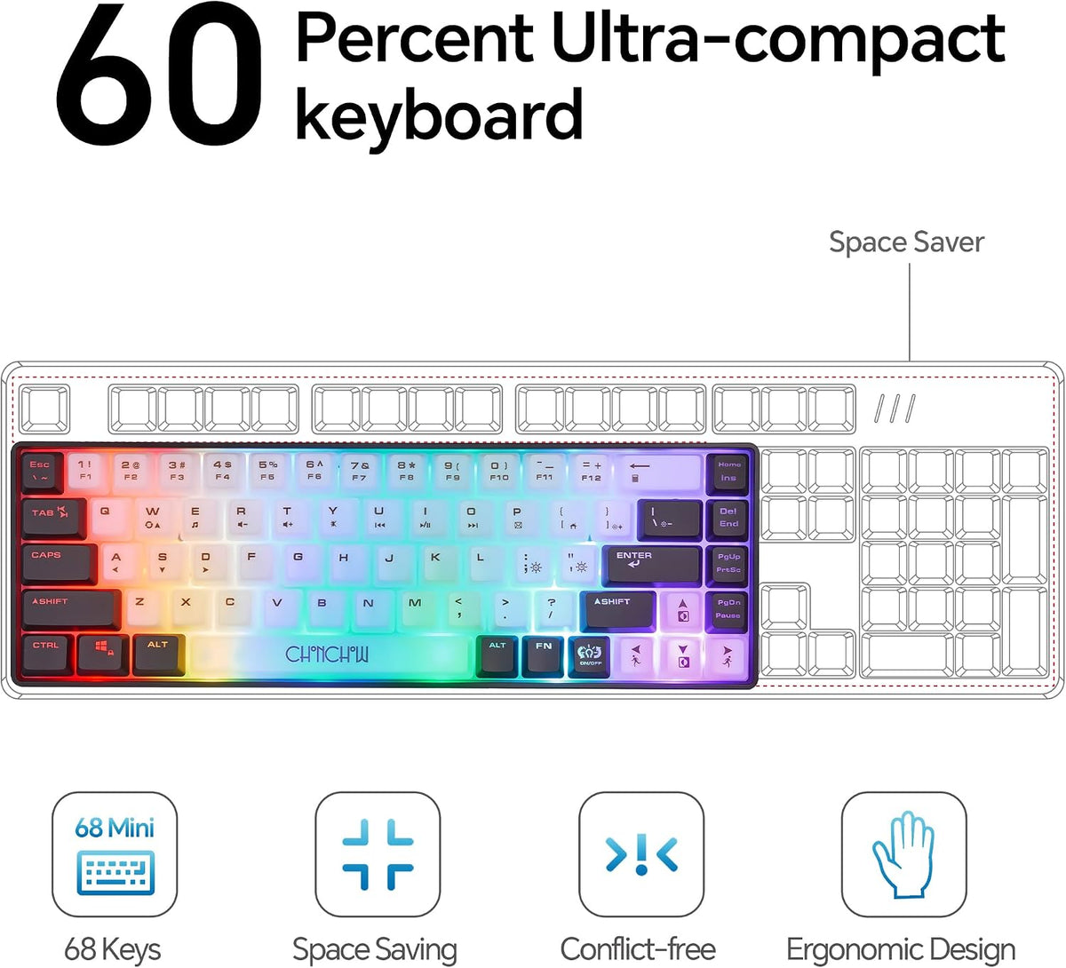 CHONCHOW Mini RGB 60% Gaming Keyboard, 68 Keys Small Compact - CHONCHOW