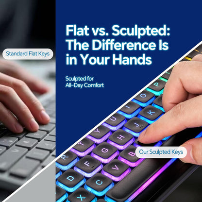 Computer Keyboard and Mouse Wireless,Rechargeable Gaming LED Keyboard Combo