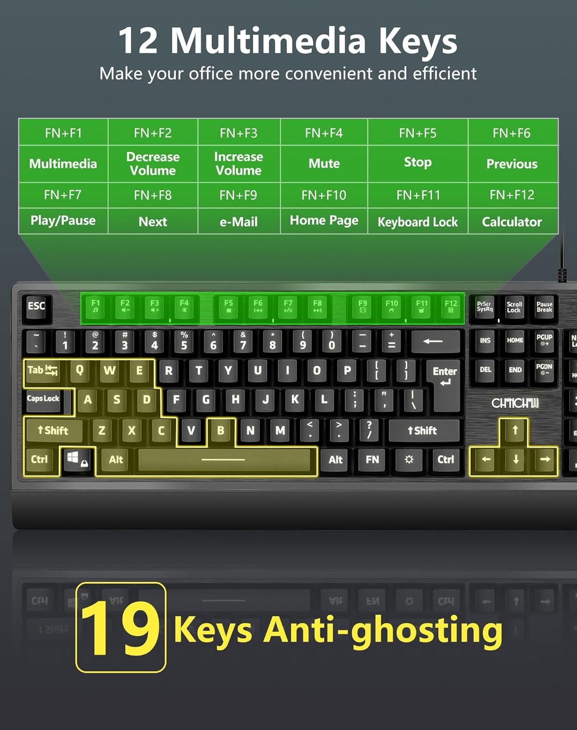 USB Wired Keyboard and Mouse Combo with Red-Yellow-Green LED, Silent Gaming Keyboard with 12 Mulitmedia Keys, Light Up Large Print for Elderly, Low Vision, RGB Backlit Mouse for PC Computer PS5 Laptop - CHONCHOW