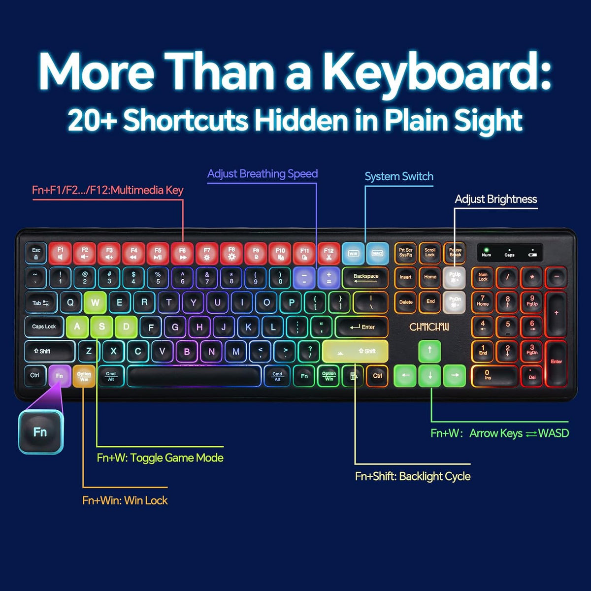 Computer Keyboard and Mouse Wireless,Rechargeable Gaming LED Keyboard Combo