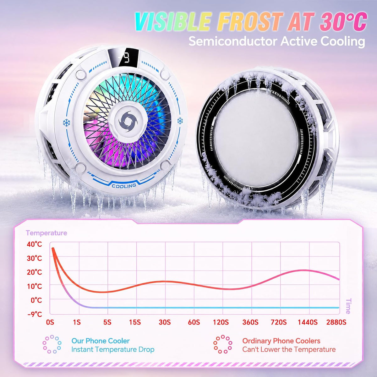USB magnetic Phone Cooler White, Semiconductor Cooling Fan, iphone Cooling