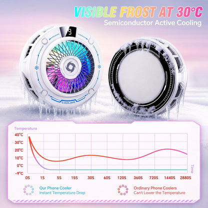 USB magnetic Phone Cooler White, Semiconductor Cooling Fan, iphone Cooling