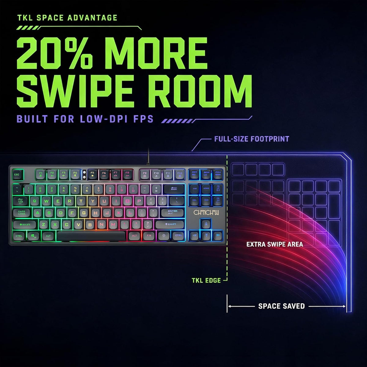 CHONCHOW TKL Gaming Keyboard Wired, Anti Ghosting 87 Keys FPS for PC PS5