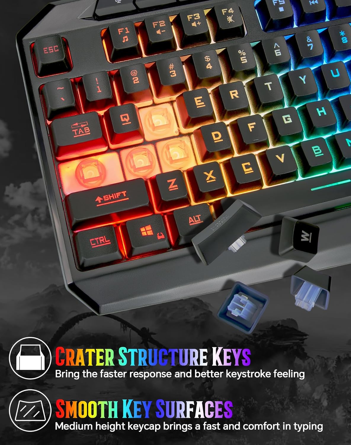 Wired Gaming Keyboard and Mouse Combo with LED Backlit,10 Dedicated Multimedia Keys, 19 Anti-ghosting Keys, Light Up Computer Keyboard, Programmable 7200 DPI RGB Mice with Software for PC Xbox PS5 PS4 - CHONCHOW