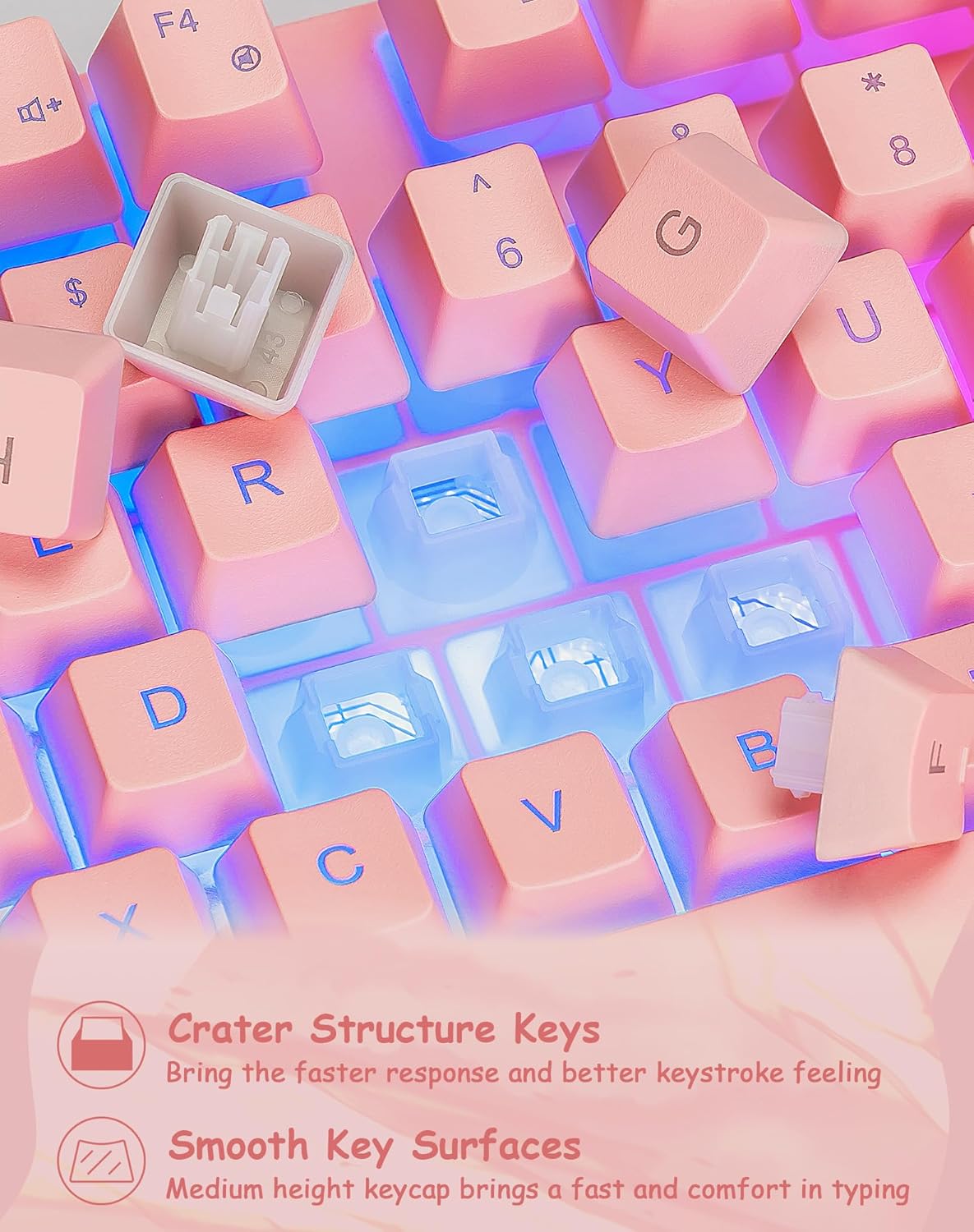Light Up Cute Pink Gaming Keyboard, 104 Keys Full Size, Number Pad, 19 Keys Anti-Ghosting, Multimedia Function Keys, 3 Colors LED Backlit, USB Wired Creamy Keyboard for PC, Computer, Desktop, Laptop - CHONCHOW