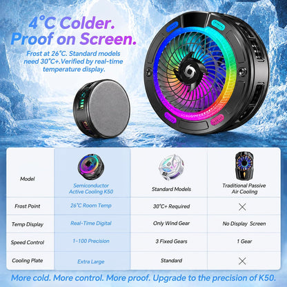 Phone Cooling Fan,Phone Cooler for Gaming,Cell Phone Fan,AI Smart Control