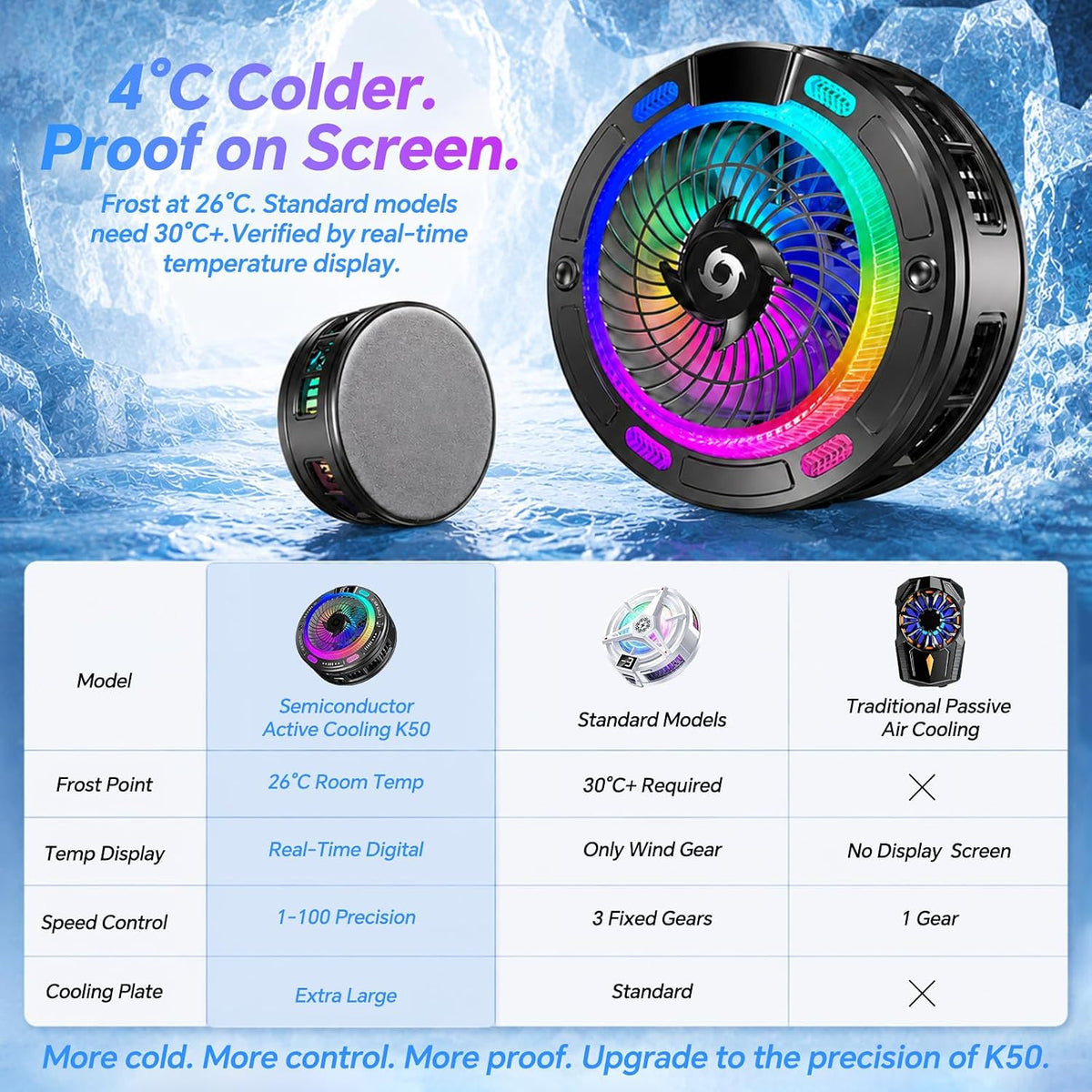 Magnetic Cell Phone Cooler, RGB Phone Cooling Fan Lightweight Mobile Phone Cooling Fan, Phone Radiator with Larger Cooling Area for Phone/Tablet/IPad (with Digital displays)