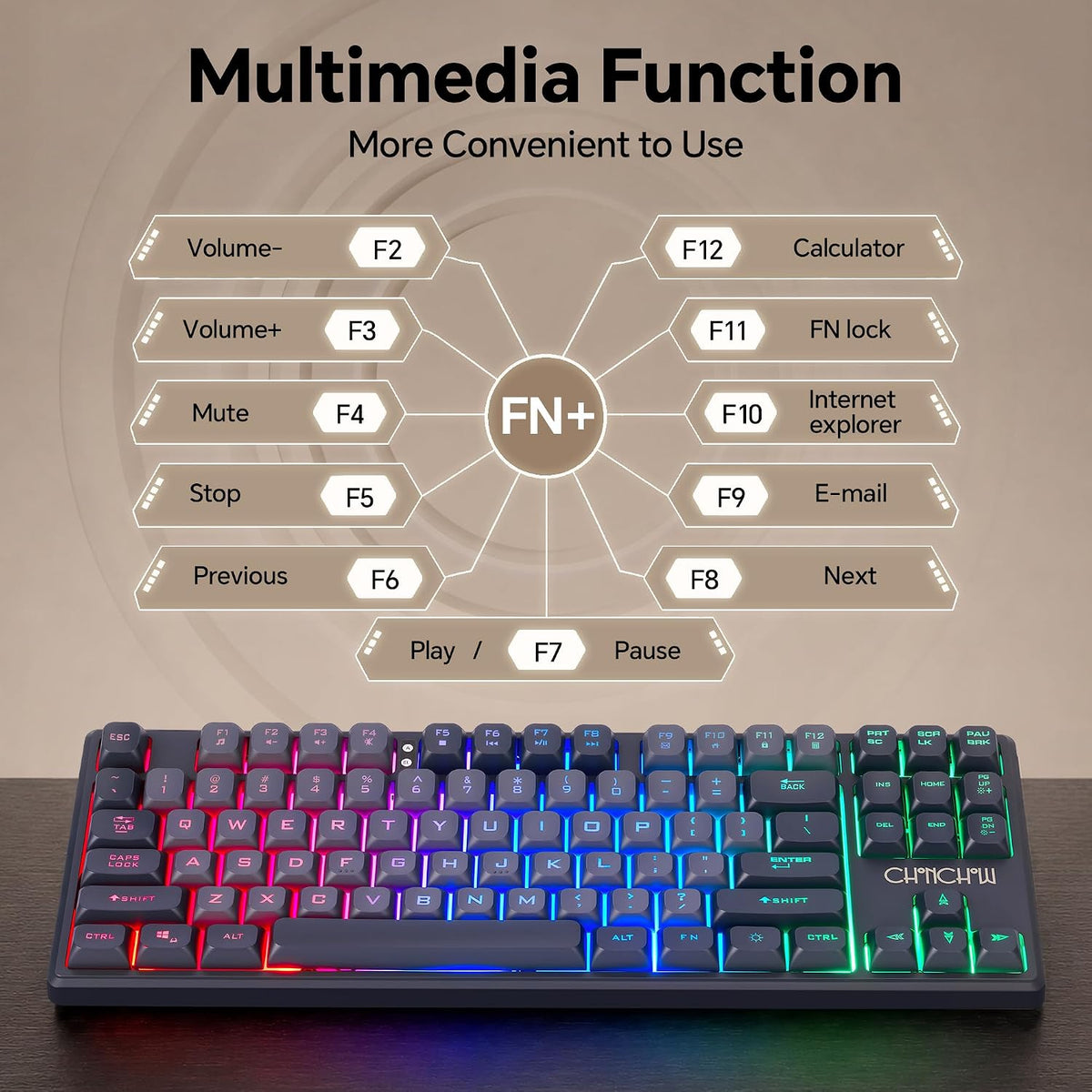 CHONCHOW TKL Gaming Keyboard and Mouse Combo, Wired RGB Set for PC Laptop
