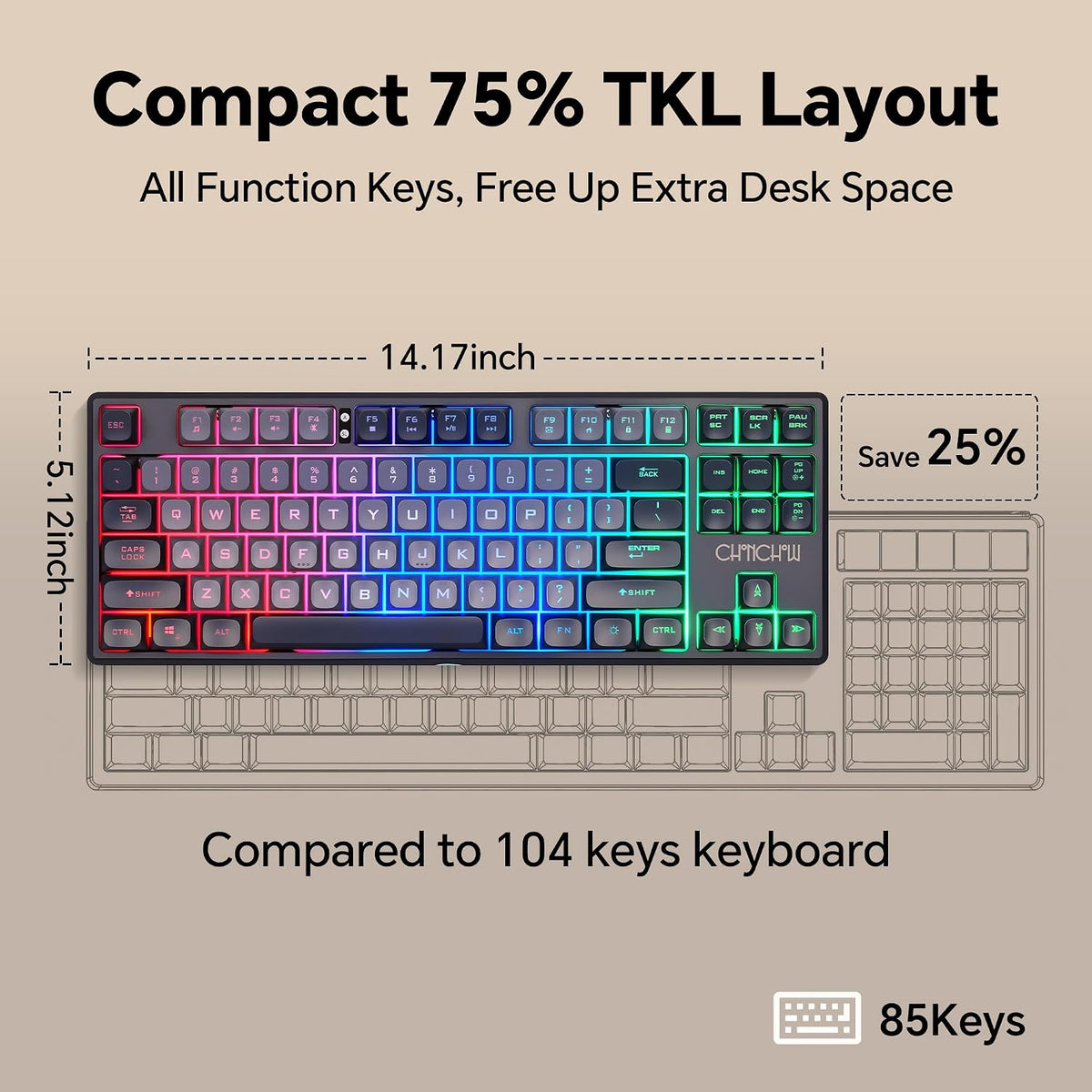 CHONCHOW TKL Gaming Keyboard and Mouse Combo, Wired RGB Set for PC Laptop