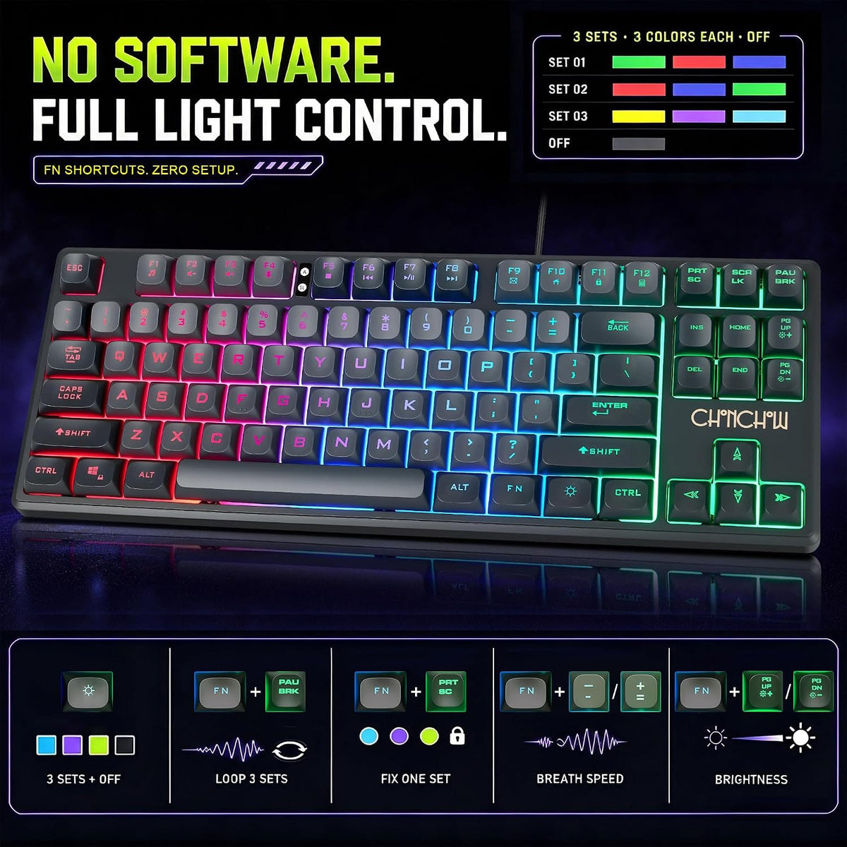 CHONCHOW TKL Gaming Keyboard Wired, Anti Ghosting 87 Keys FPS for PC PS5
