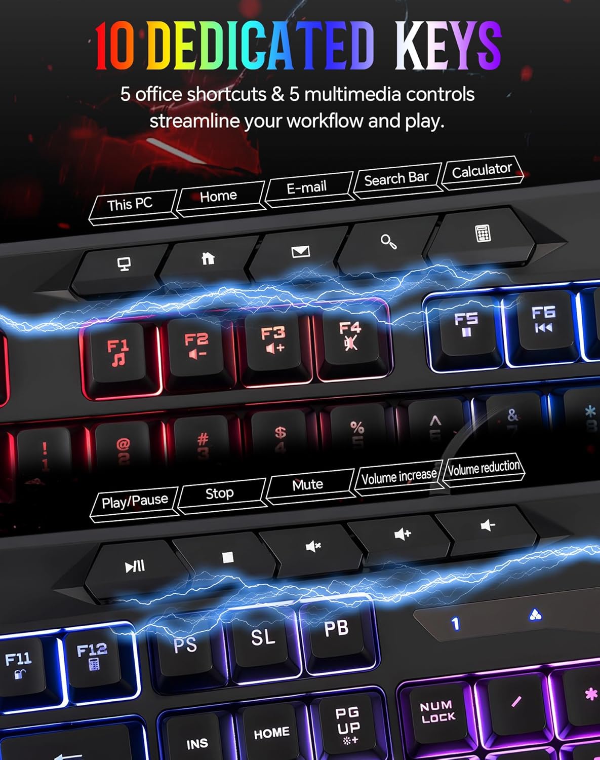 Wired Gaming Keyboard and Mouse Combo with LED Backlit,10 Dedicated Multimedia Keys, 19 Anti-ghosting Keys, Light Up Computer Keyboard, Programmable 7200 DPI RGB Mice with Software for PC Xbox PS5 PS4 - CHONCHOW