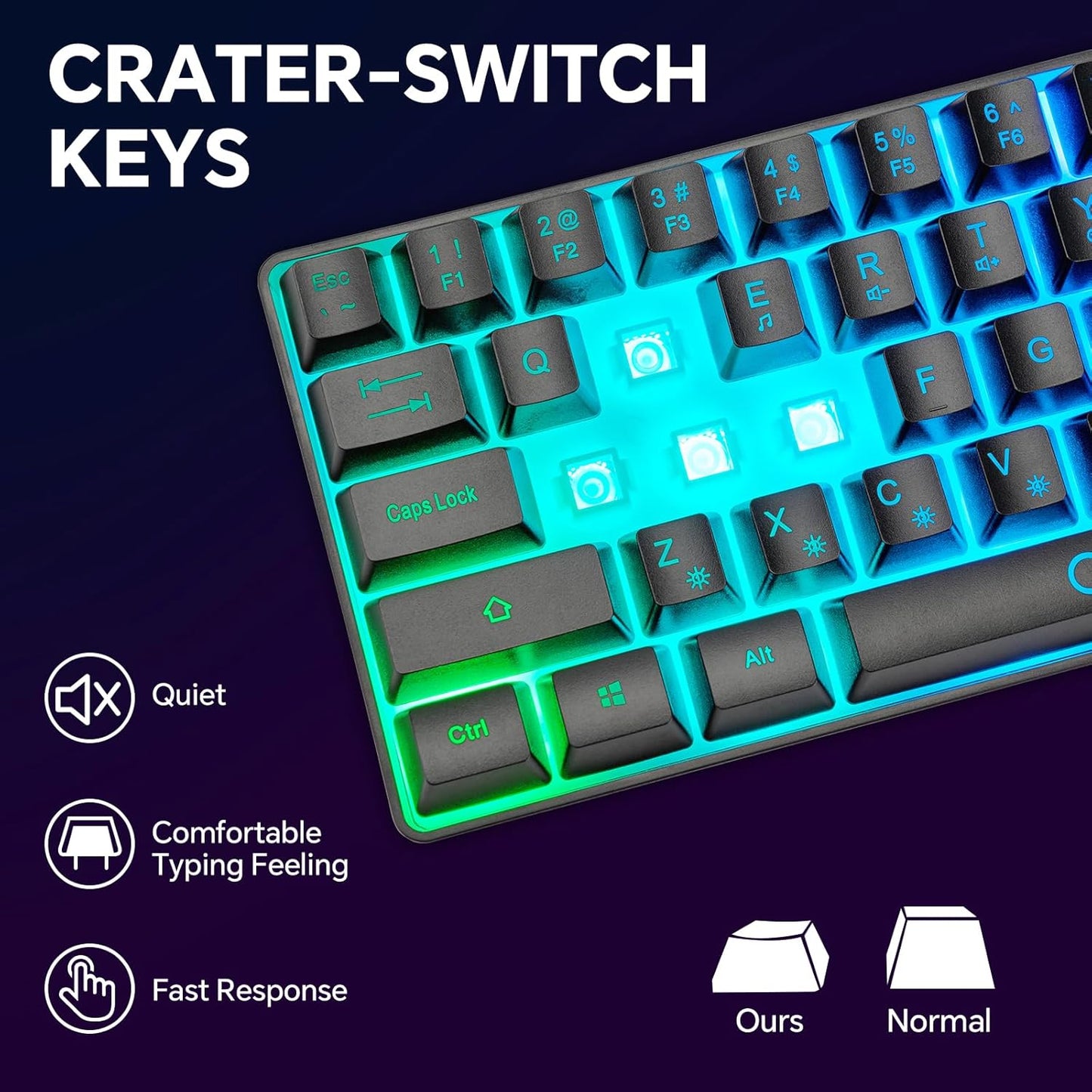 CHONCHOW 60% Gaming Keyboard and Mouse Combo, 68 Keys Wired LED RGB Backlit Black Gaming Keyboard and RGB Backlit Mouse, Small Light up Keyboard for PC Xbox PS4 Gamers and Work (Black) - CHONCHOW