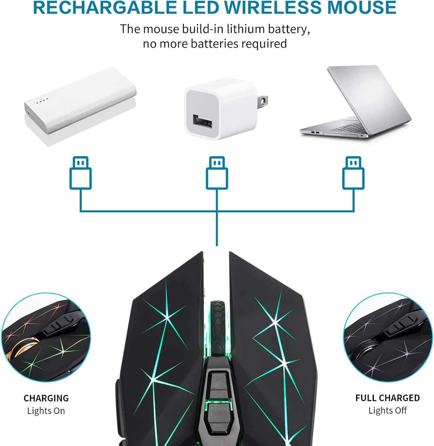 CHONCHOW Wireless USB Mouse Rechargeable 2.4G Rainbow LED Backlit 7 Button Multi DPI Nano Receiver for PC Laptop TV Compatible with Window PS 4 5 Switch Xbox one - CHONCHOW