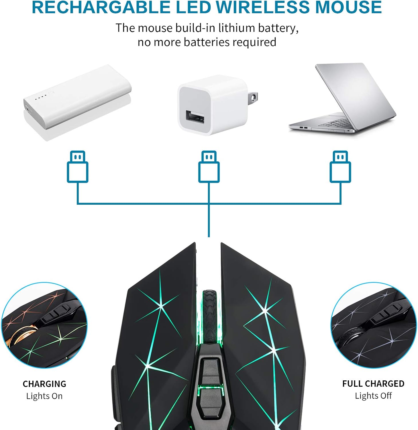 CHONCHOW Wireless USB Mouse Rechargeable 2.4G Rainbow LED Backlit 7 Button Multi DPI Nano Receiver for PC Laptop TV Compatible with Window PS 4 5 Switch Xbox one - CHONCHOW