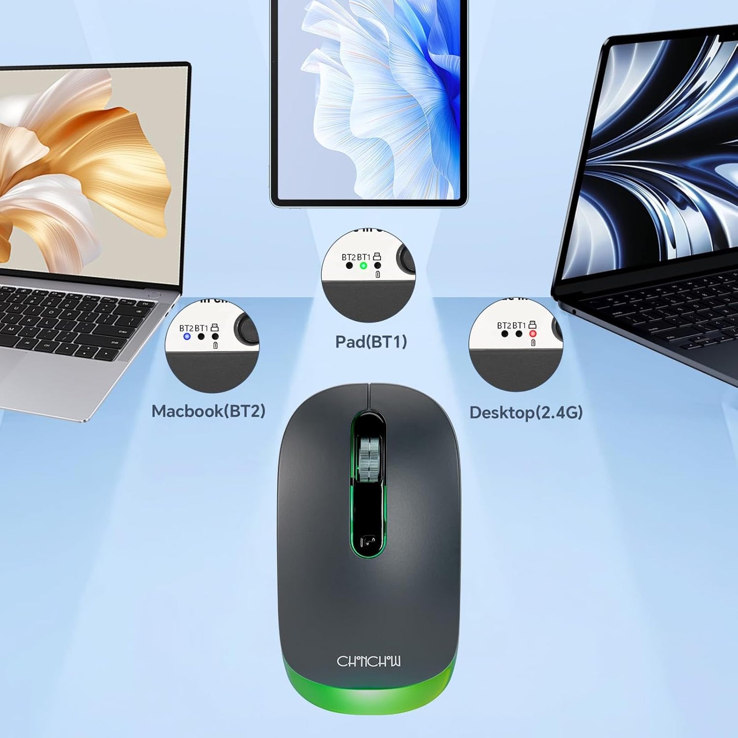 Wireless LED Mouse Rechargeable 2.4GHz/Bluetooth Multi Connect Method Silent Slim with Big Exchangeable Battery 1600DPi USB compatible with Mac Windows for PC laptop office with C-adapter cord manual - CHONCHOW