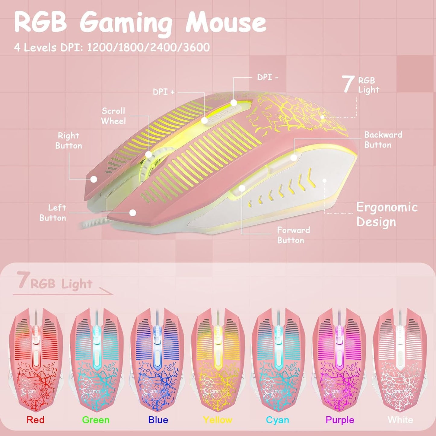 CHONCHOW Pink Gaming Keyboard and Mouse Combo with LED, 104 Keys Wired Light Up Pink Keyboard and Cute Mouse Set for PC Laptop Computer PS4 PS5 Xbox, 19 Keys Anti-ghosting, Multimedia Keys, Number Pad - CHONCHOW