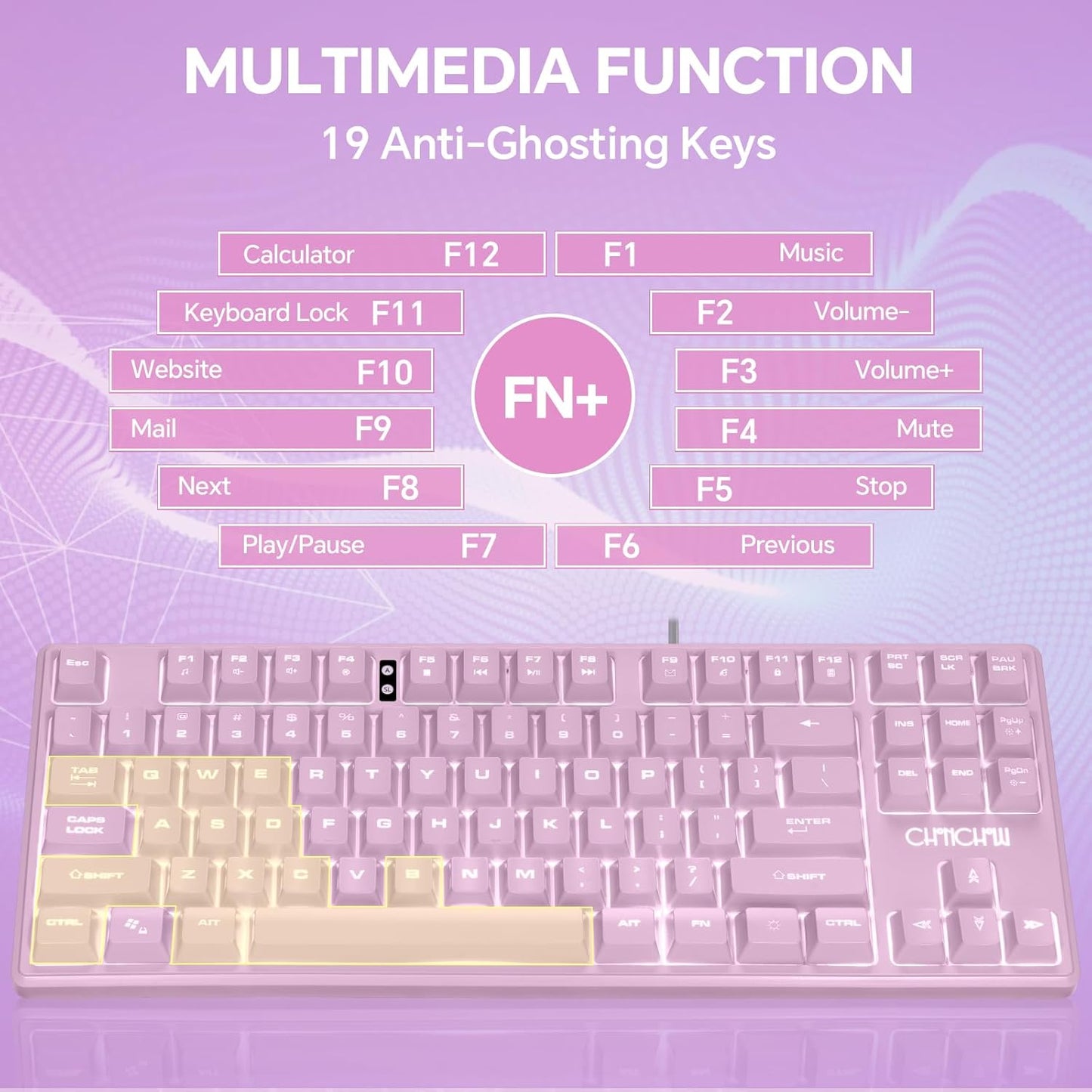 CHONCHOW LED Keyboard and Mouse Combo,Wired 87 Key Mechanical Feel Anti-ghosting Backlight Keyboard with Multimedia Keys for Windows, Mac Desktop/Laptop/PC (Purple) - CHONCHOW