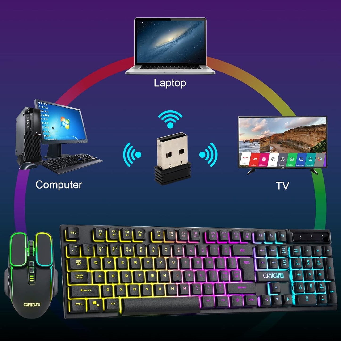Gaming Wireless Keyboard and Mouse RGB Backlit Rechargeable Battery Gamer Combo Mechanical Feel Anti-ghosting with Side Button for PC Computer Laptop Compatible with Windows Mac Ps4/Ps5 Xbox one - CHONCHOW