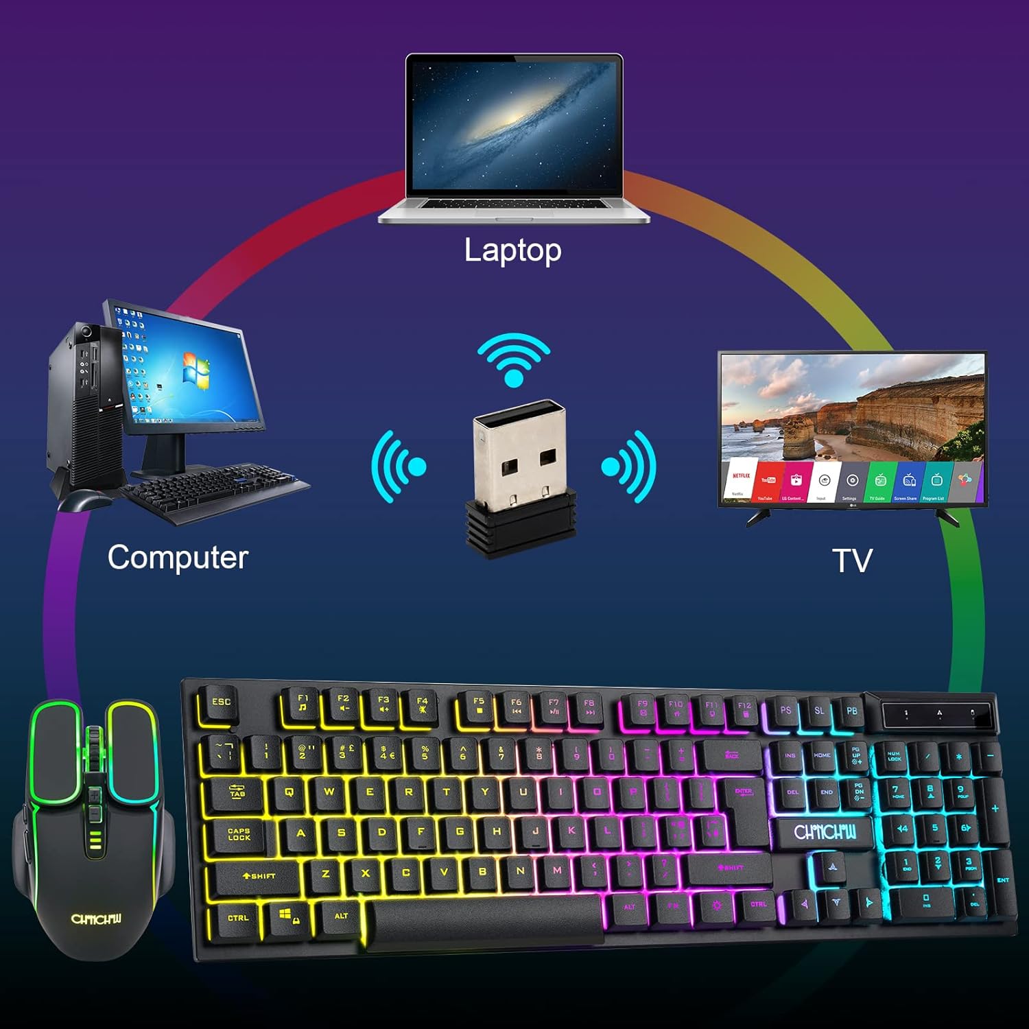Gaming Wireless Keyboard and Mouse RGB Backlit Rechargeable Battery Gamer Combo Mechanical Feel Anti-ghosting with Side Button for PC Computer Laptop Compatible with Windows Mac Ps4/Ps5 Xbox one - CHONCHOW
