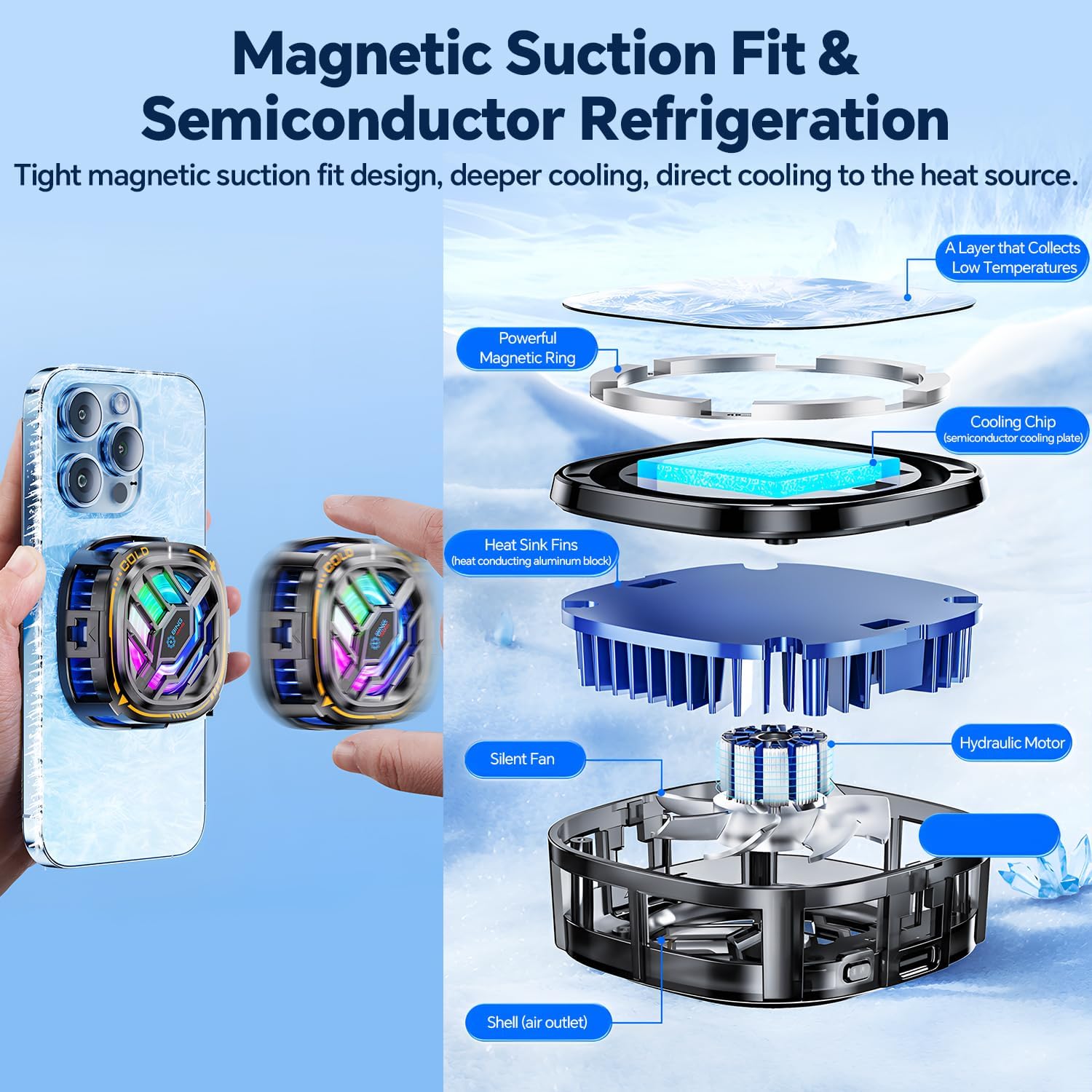 CHONCHOW Magnetic Cell Phone Cooler, RGB Phone Cooling Fan Portable Lightweight Mobile Phone Cooling Fan, Phone Radiator with Larger Cooling Area for Phone/Tablet/IPad (with Digital displays) - CHONCHOW