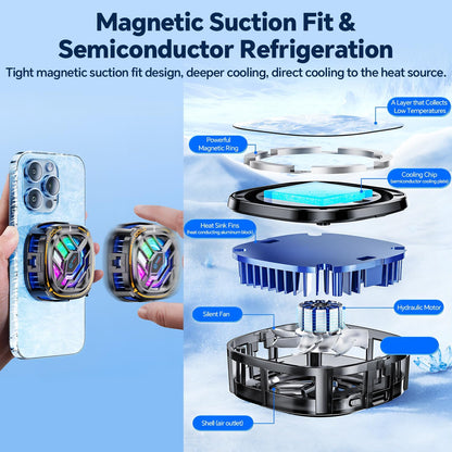 CHONCHOW Magnetic Cell Phone Cooler, RGB Phone Cooling Fan Portable Lightweight Mobile Phone Cooling Fan, Phone Radiator with Larger Cooling Area for Phone/Tablet/IPad (with Digital displays) - CHONCHOW
