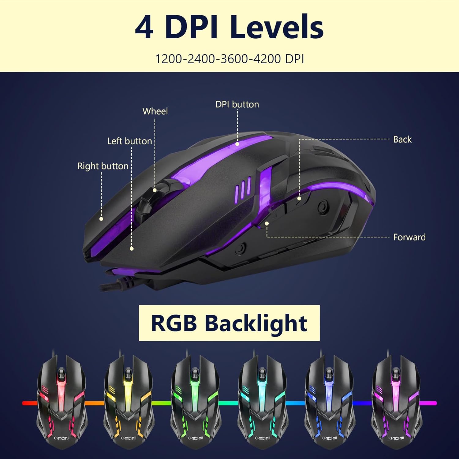 CHONCHOW Mechanical Gaming Keyboard and Mouse Combo, LED Backlit, Blue Switch, 87 Keys TKL, Hot Swappable Mechanical Keyboard, RGB Mouse 1200-4200 DPI for Ps4 Xbox PC Laptop Mac Windows - CHONCHOW