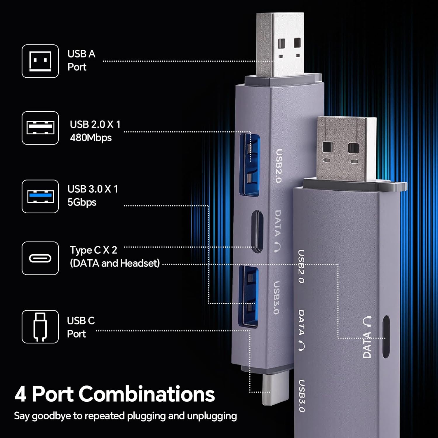CHONCHOW USB Hub for Laptop, Aluminum 4 Ports USB Hub 3.0 USB Splitter Ultra-Slim Data Hub, USB Extender USB Multiport Adapter USB C Hub for Laptop,PC,Mac,Printer,Flash Drive,Mobile HDD,Phone and More - CHONCHOW
