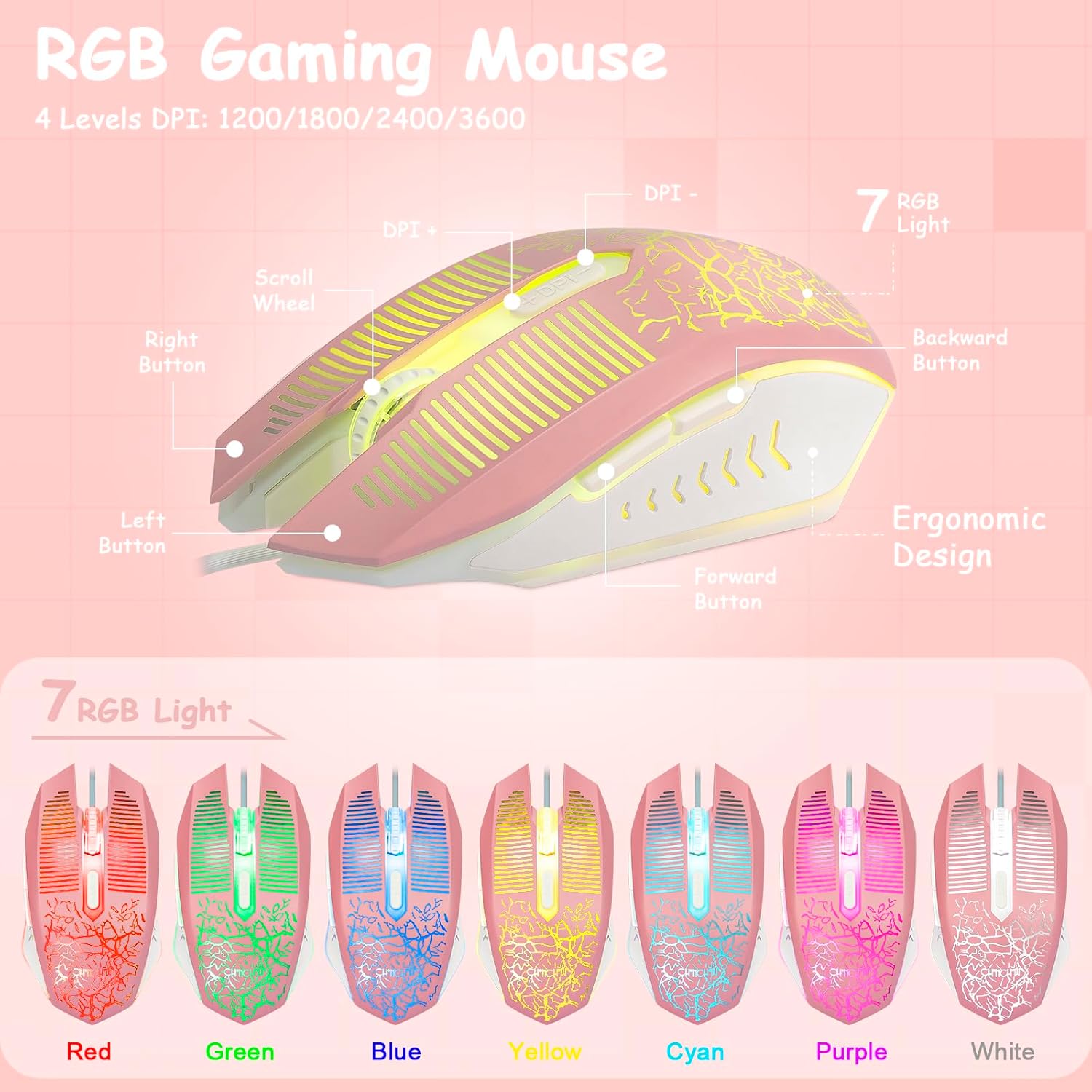 CHONCHOW Cute Pink Gaming Keyboard and Mouse Combo for Girl, 3 Color Backlit, 19 Keys Anti-ghosting with Kawaii RGB Light Up Mouse for PC Laptop Mac Computer PS4 and PS5, Women Girl - White & Pink - CHONCHOW